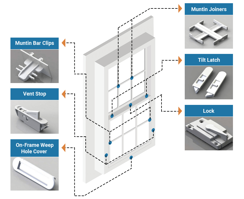 Window and Door Offerings